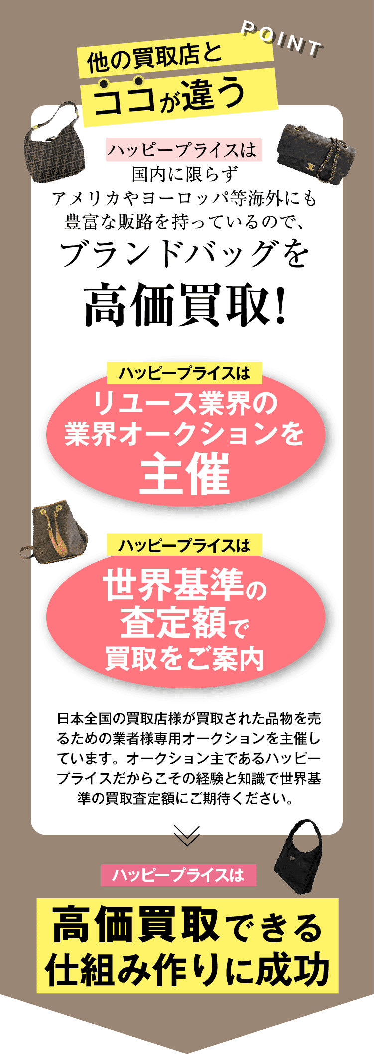 POINT 他の買取店とココが違う ハッピープライスは国内に限らずアメリカやヨーロッパ等海外にも豊富な販路を持っているので、ブランドバッグを高価買取! ハッピープライスはリユース業界の業界オークションを主催 ハッピープライスは世界基準の査定額で買取をご案内 日本全国の買取店様が買取された品物を売るための業者様専用オークションを主催しています。オークション主であるハッピープライスだからこその経験と知識で世界基準の買取査定額にご期待ください。 ハッピープライスは高価買取できる仕組み作りに成功