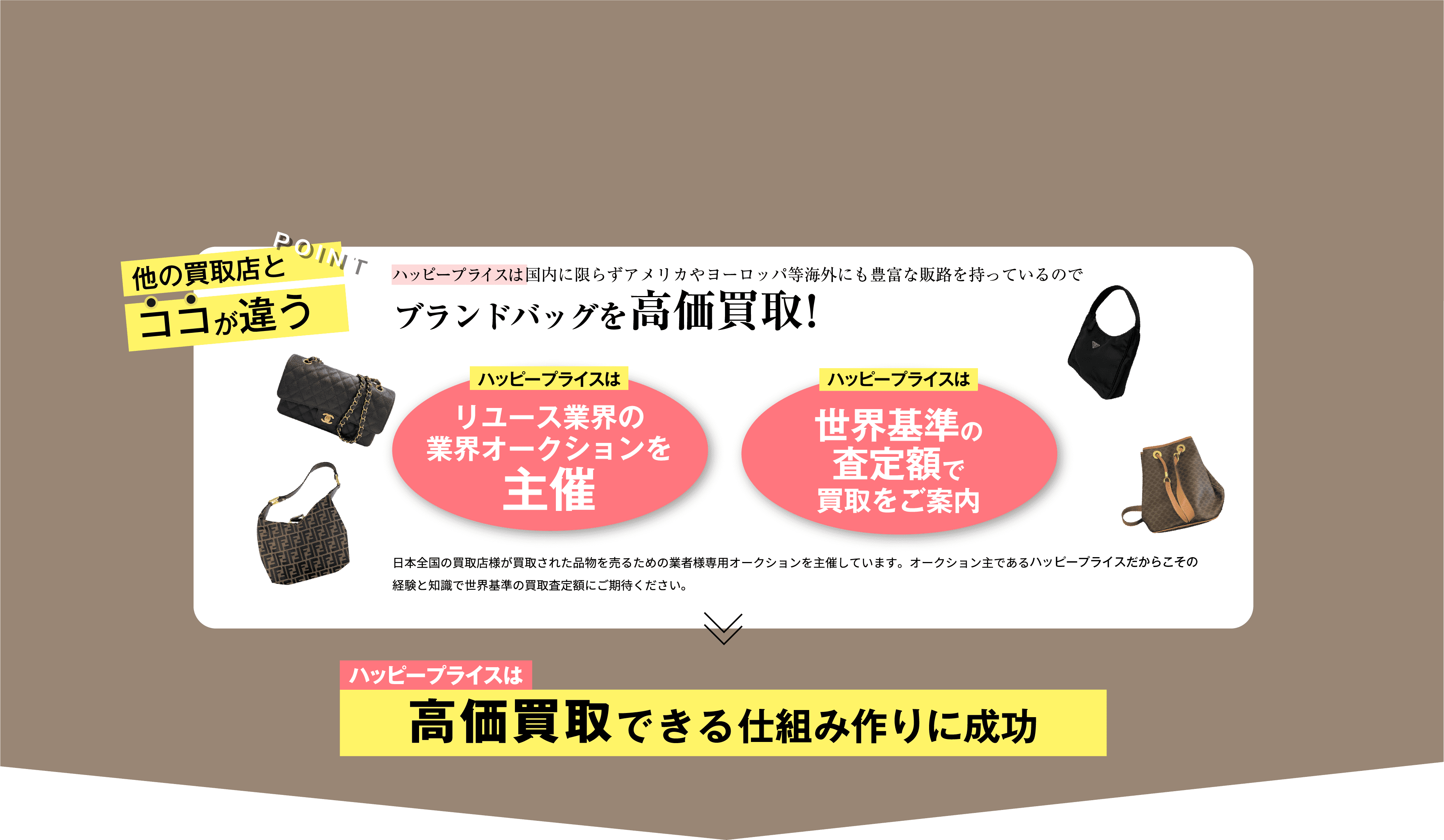POINT 他の買取店とココが違う ハッピープライスは国内に限らずアメリカやヨーロッパ等海外にも豊富な販路を持っているので、ブランドバッグを高価買取! ハッピープライスはリユース業界の業界オークションを主催 ハッピープライスは世界基準の査定額で買取をご案内 日本全国の買取店様が買取された品物を売るための業者様専用オークションを主催しています。オークション主であるハッピープライスだからこその経験と知識で世界基準の買取査定額にご期待ください。 ハッピープライスは高価買取できる仕組み作りに成功