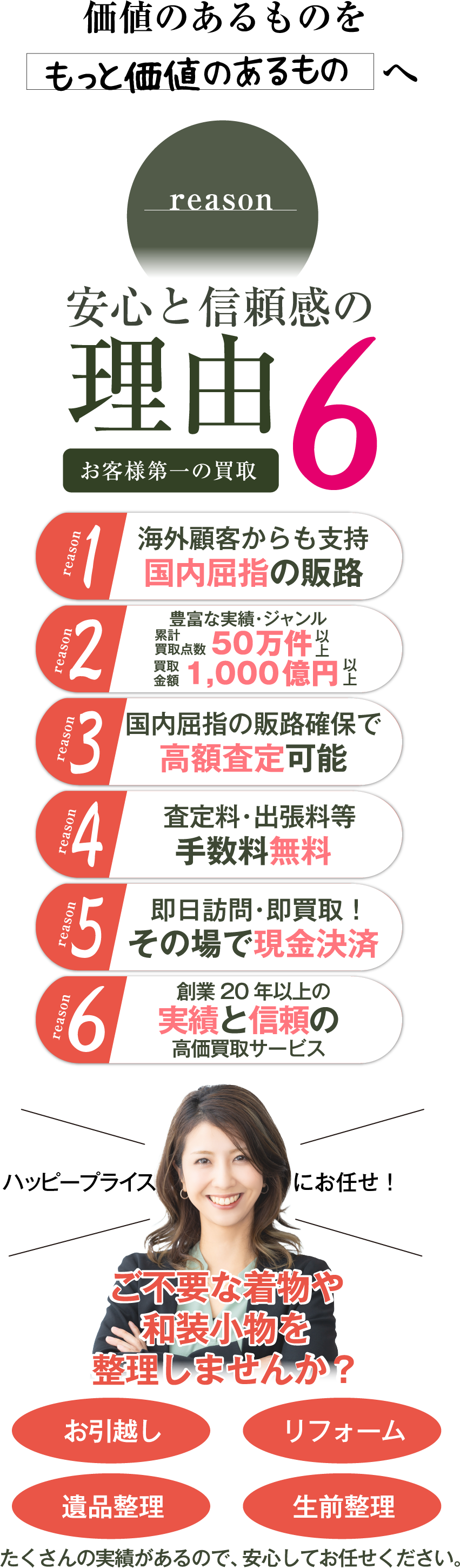 価値のあるものをもっと価値のあるものへ reason 安心と信頼感の理由6 お客様第一の買取 reason1 海外顧客からも支持 reason2 豊富な実績・ジャンル 50万件 reason3 国内屈指の販路確保で高額査定可能 reason4 査定料・出張料等 手数料無償 reason5 即日訪問・即買取！ その場で現金決済 reason6 バッグ以外のお財布やポシェット等のお品物も大歓迎 ハッピープライスにお任せ！ ご不要なブランドバッグやブランド小物を整理しませんか？ お引越し リフォーム 遺品整理 生前整理 たくさんの実績があるので、安心してお任せください。