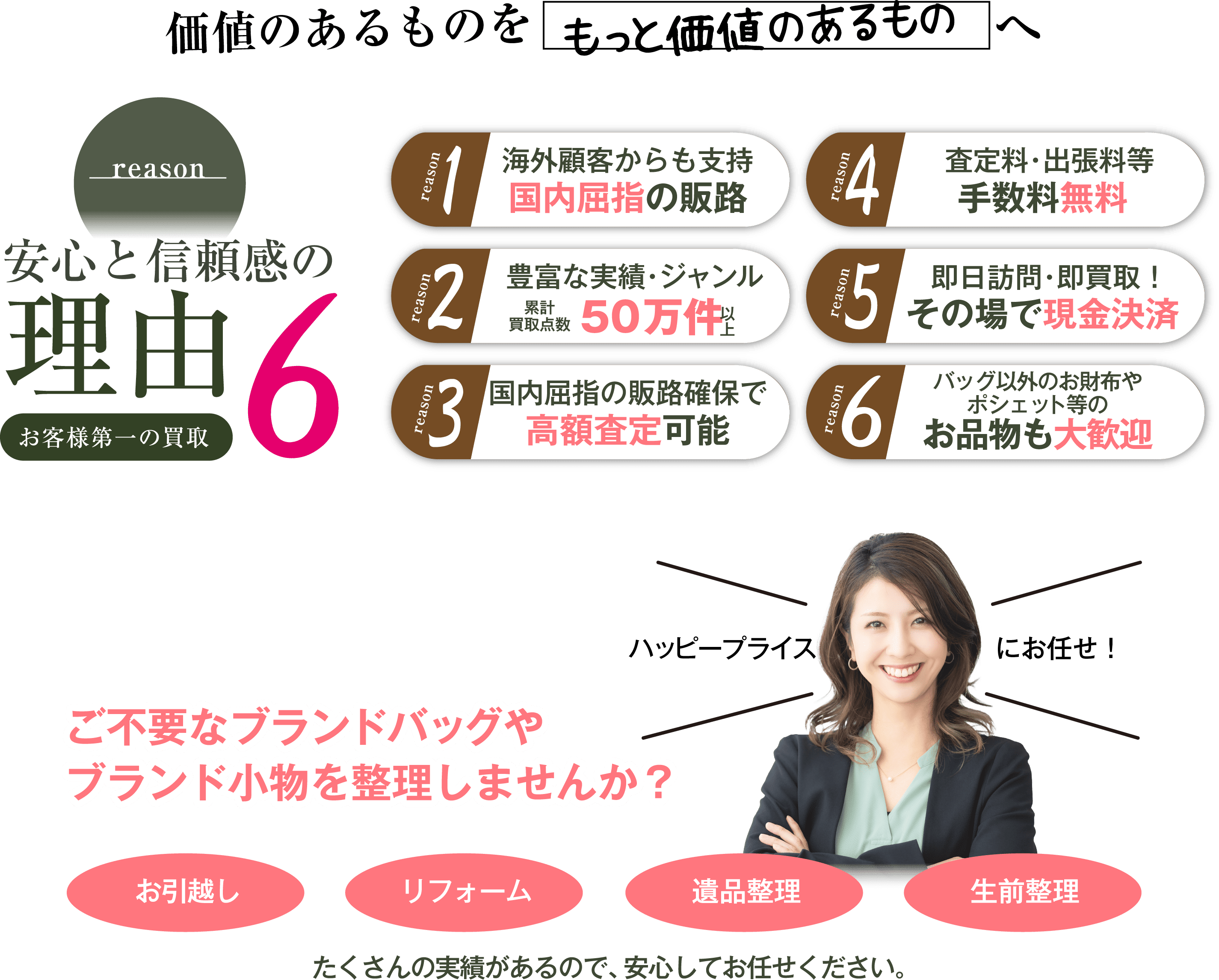 価値のあるものをもっと価値のあるものへ reason 安心と信頼感の理由6 お客様第一の買取 reason1 海外顧客からも支持 reason2 豊富な実績・ジャンル 50万件 reason3 国内屈指の販路確保で高額査定可能 reason4 査定料・出張料等 手数料無償 reason5 即日訪問・即買取！ その場で現金決済 reason6 バッグ以外のお財布やポシェット等のお品物も大歓迎 ハッピープライスにお任せ！ ご不要なブランドバッグやブランド小物を整理しませんか？ お引越し リフォーム 遺品整理 生前整理 たくさんの実績があるので、安心してお任せください。