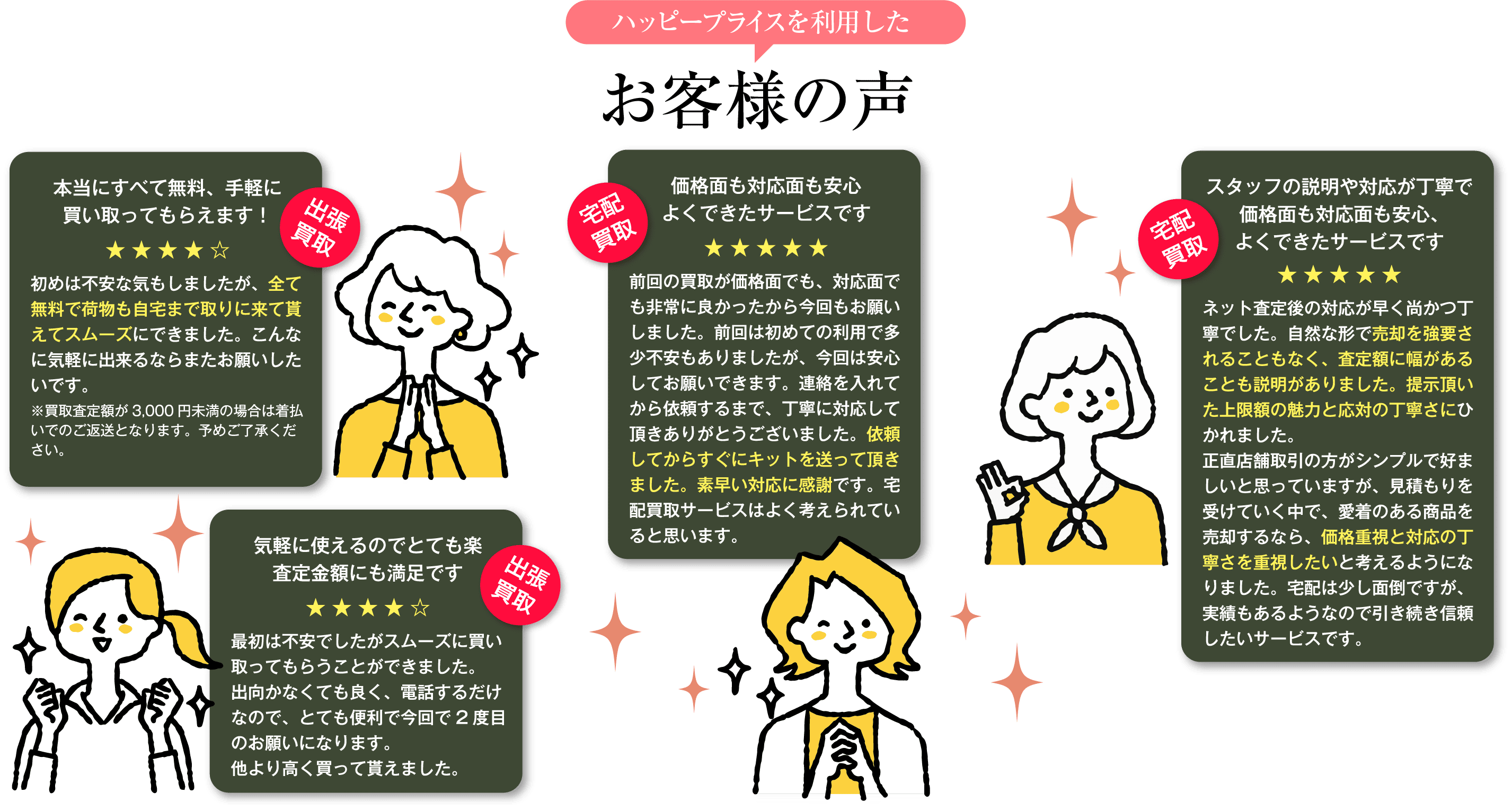 ハッピープライスを利用したお客様の声 本当にすべて無料、手軽に買い取ってもらえます! 価格面も対応面も安心よくできたサービスです 気軽に使えるのでとても楽 査定金額にも満足です スタッフの説明や対応が丁寧で価格面も対応面も安心、よくできたサービスです