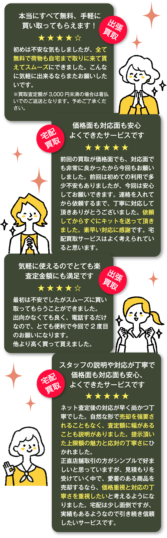 本当にすべて無料、手軽に買い取ってもらえます! 価格面も対応面も安心よくできたサービスです 気軽に使えるのでとても楽 査定金額にも満足です スタッフの説明や対応が丁寧で価格面も対応面も安心、よくできたサービスです